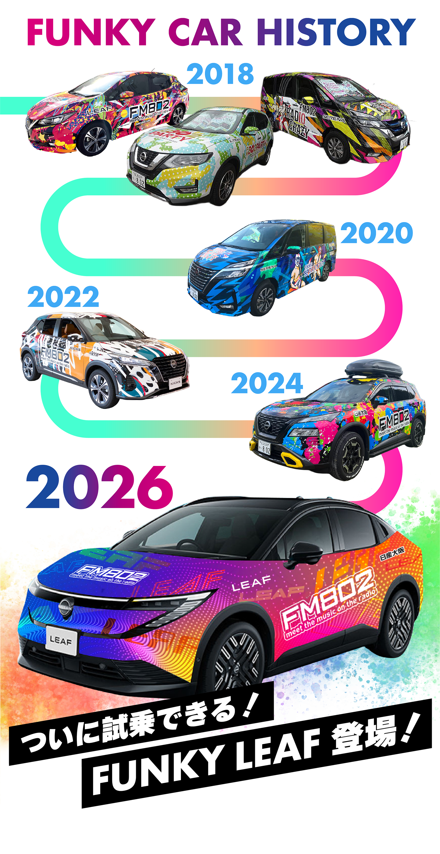 FUNKY CAR HISTORY 歴代ファンキーカーと2026年のFUNKY LEAF登場